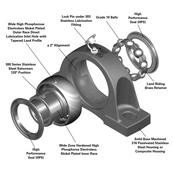 PN Gold Mounted CRES Ball Bearings