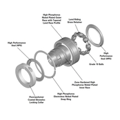 ERX-Treme PN Gold Style CRES Ball Bearings