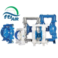 FTI Air