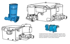 GV Systems & GV6 Pump Series