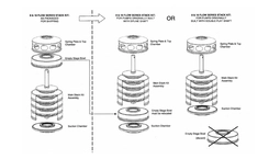 BVM Replacement Stacks