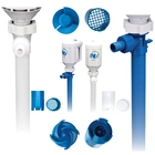 SF Sealless Drum Pumps & Motors