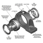 PN Gold Mounted CRES Ball Bearings