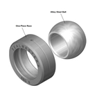 Spherical Plain Bearings