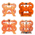 Brahma Large Solids Handling Pumps