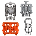 High Pressure Pumps