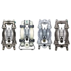 NDP-80 Series