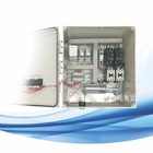 Control Panels