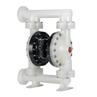 2” Non-Metallic Expert