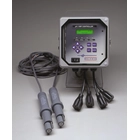 Walchem WDP Controller