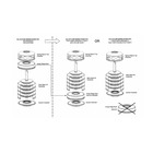 BVM Replacement Stacks