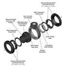 Paver Bearings