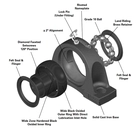 Gold Line Mounted Ball Bearings