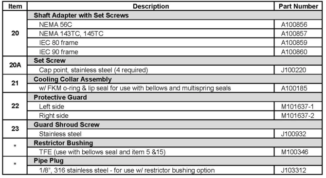Finish-Thompson-GP11-parts-2.jpg