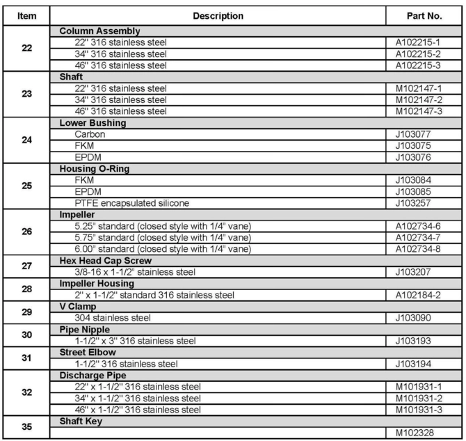 Finish-Thompson-AV6-Pump-Parts-2.jpg