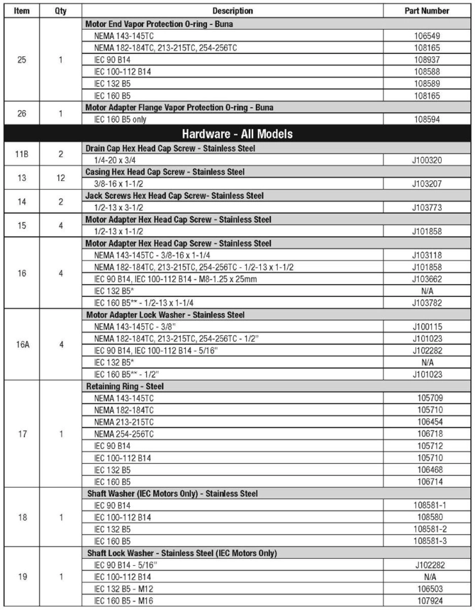 FTI-UC1516-UC1518-UC326-Pump-Parts-3.jpg