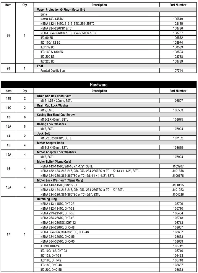 FTI-UC328-UC3158-UC436-UC438-Pump-Parts-3.jpg