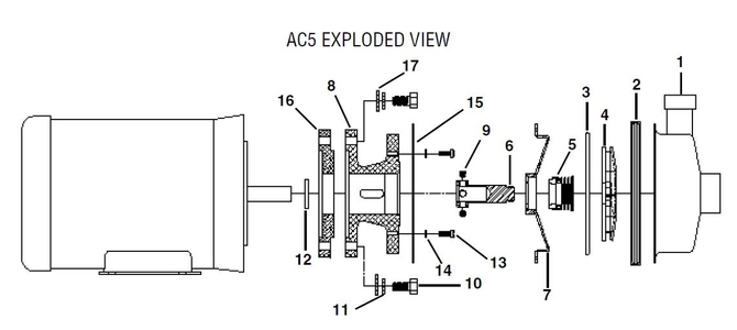 Finish-Thompson-AC5-Exploded-Pump-Parts.JPG