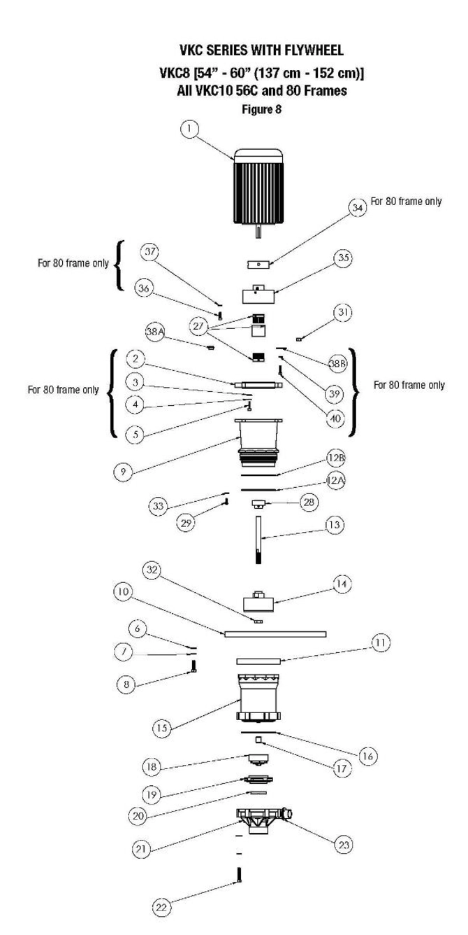 Finish-Thompson-FTI-VKC-Pump-Parts-Exploded-View-2.jpg