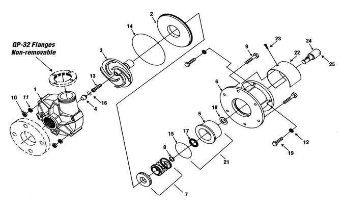 Finish-Thompson-GP22-GP32-Exploded-FTI-Pump-Parts.jpg