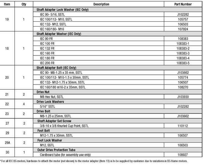 FTI-UC328-UC3158-UC436-UC438-Pump-Parts-4.jpg