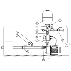 15K112 Goulds Pump Repair Parts, Fitting