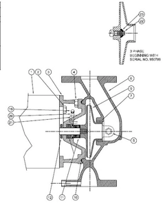 Burks Series GB Parts