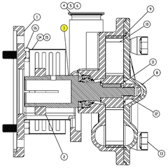 SX02000005 AMPCO Sanitary Pump Repair Part