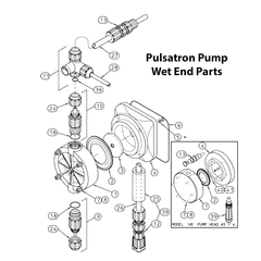 VKATS4 PulsaTron Wet End Service Repair Parts by Pulsafeeder