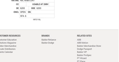EM31105 Baldor AC Motors Nameplate