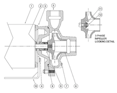 Burks Pump Part Number 09762