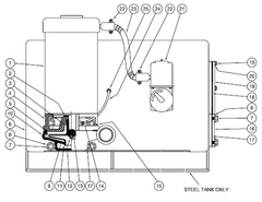 Burks Series GV6 Parts