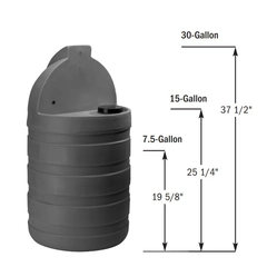 Stenner S3N45MJH2B3STAA Classic Series Pump Dimensions