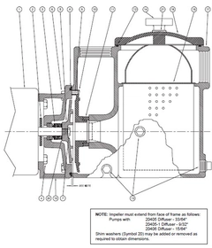 Burks Series WT5X, WPT5X & WST5X Parts