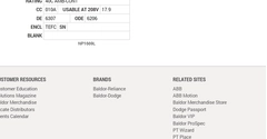 CESWDM3710T Baldor AC Motors Nameplate