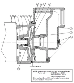Burks Pump Motor Part Number 20505