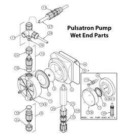 Pulsatron Pumps J60716 Wet End Part