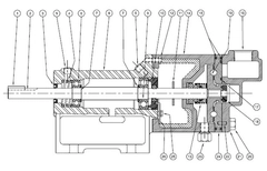 Burks Series ET Parts
