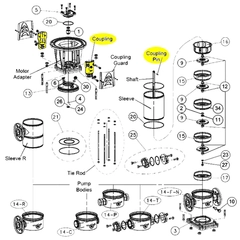 Goulds Pump Part 7K3336 COUPLING SV1-5 210TC