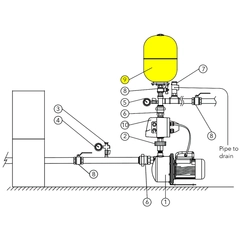 V2L Goulds Wastewater Pump Accessories, Pressure Tank