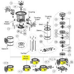 Goulds Pump Part 1L840 PUMP BODY SV1-5 P A316