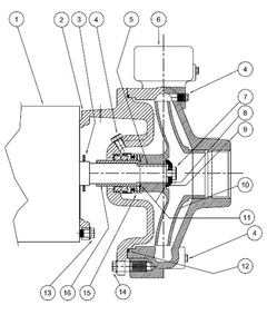 Burks Series GA7-1-1/2 Parts