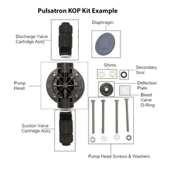 NLK004AP PulsaTron Pumps Repair KOPkit, Parts & Kits