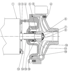Burks Series GA7-1-1/4 Parts