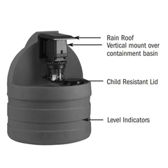 Stenner S3N45MJH2B3STAA Classic Series Pump Tank System