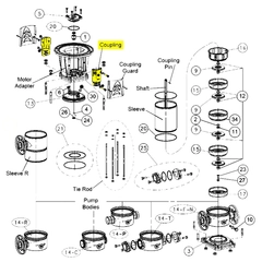 Goulds Pump Part 7K3335 COUPLING SV1-5 180TC