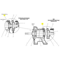 Goulds Pump Part 4K413 BEARING S FRAME THRUST(GFL)