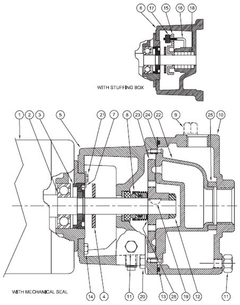 Burks Pump Part Number 09787