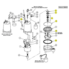 085201 SE Overhaul Kit Barnes Sewage Ejector Pumps