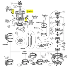 Goulds Pump Part 7K3333 COUPLING SV1-3-5 56C